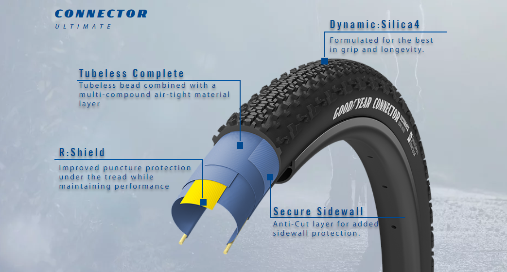 Goodyear Connector Tyre information