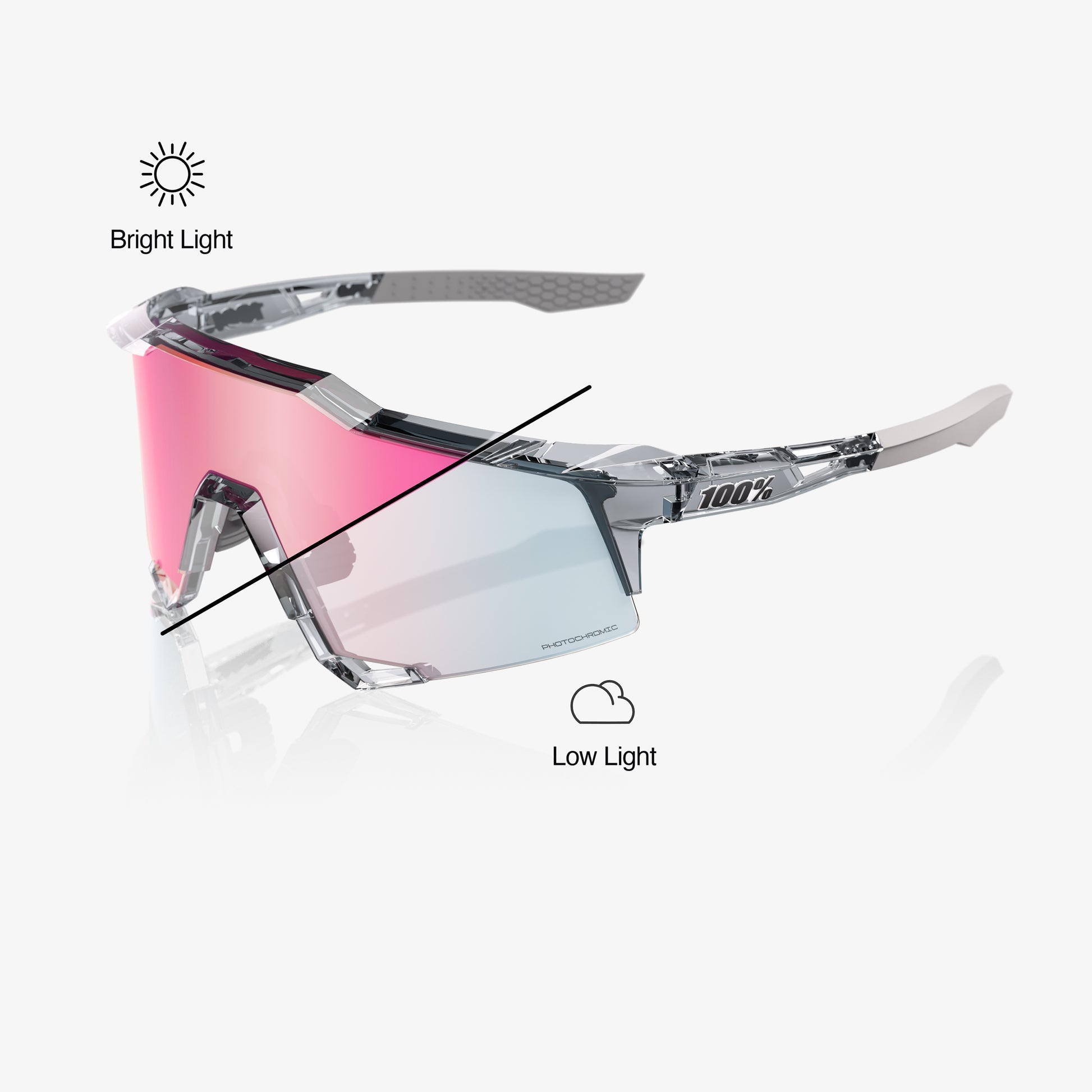 100% Speedcraft - Polished Translucent Grey - Rose Gold Photochromic, cycling sunglasses