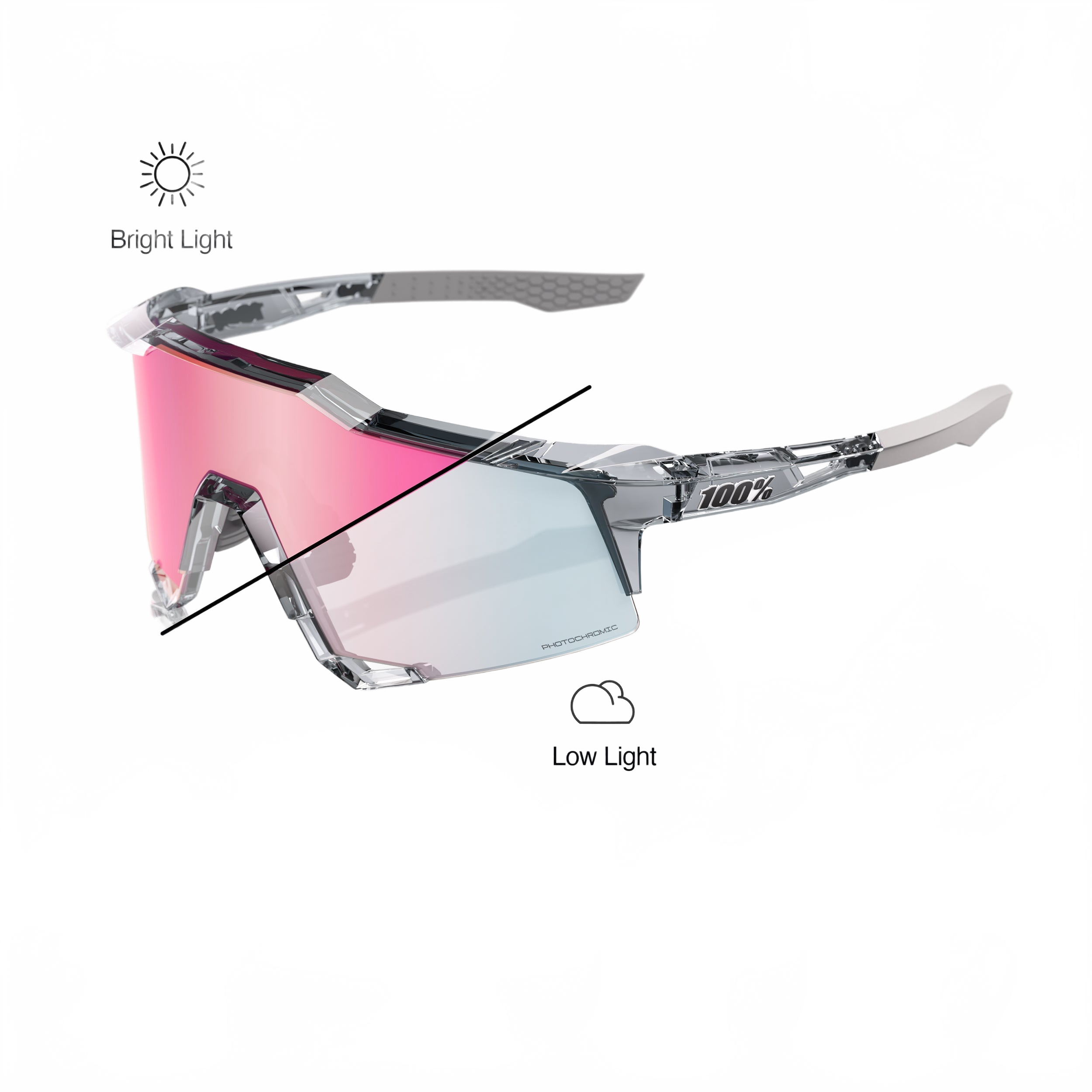 100% Speedcraft - Polished Translucent Grey - Rose Gold Photochromic, cycling sunglasses